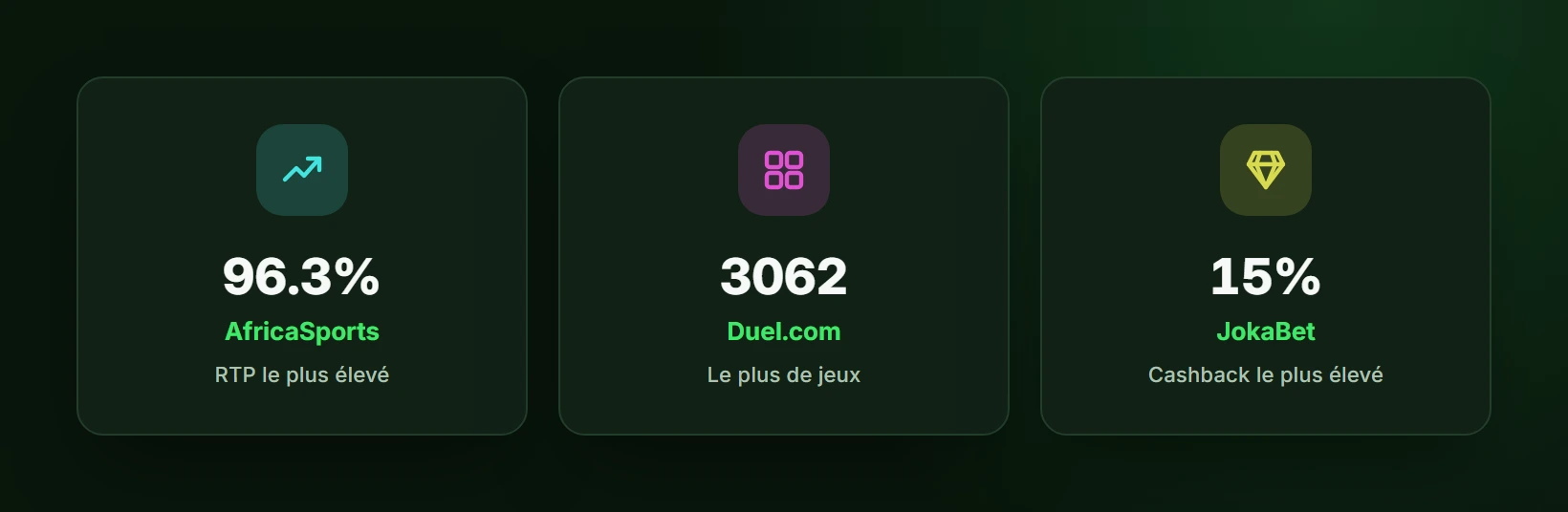 Le plus de jeux — casino paiement instantané France